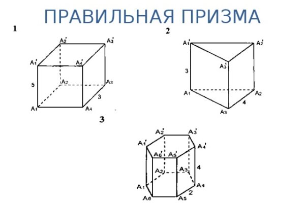 Кракен телеграмм магазин