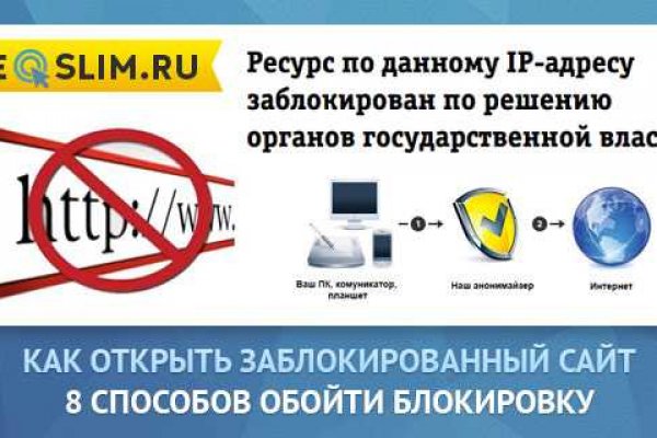 Kraken домен