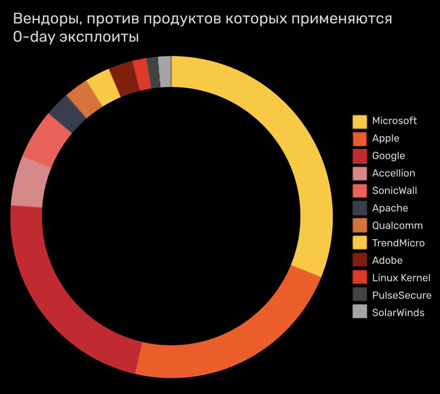 Кракен клир ссылка